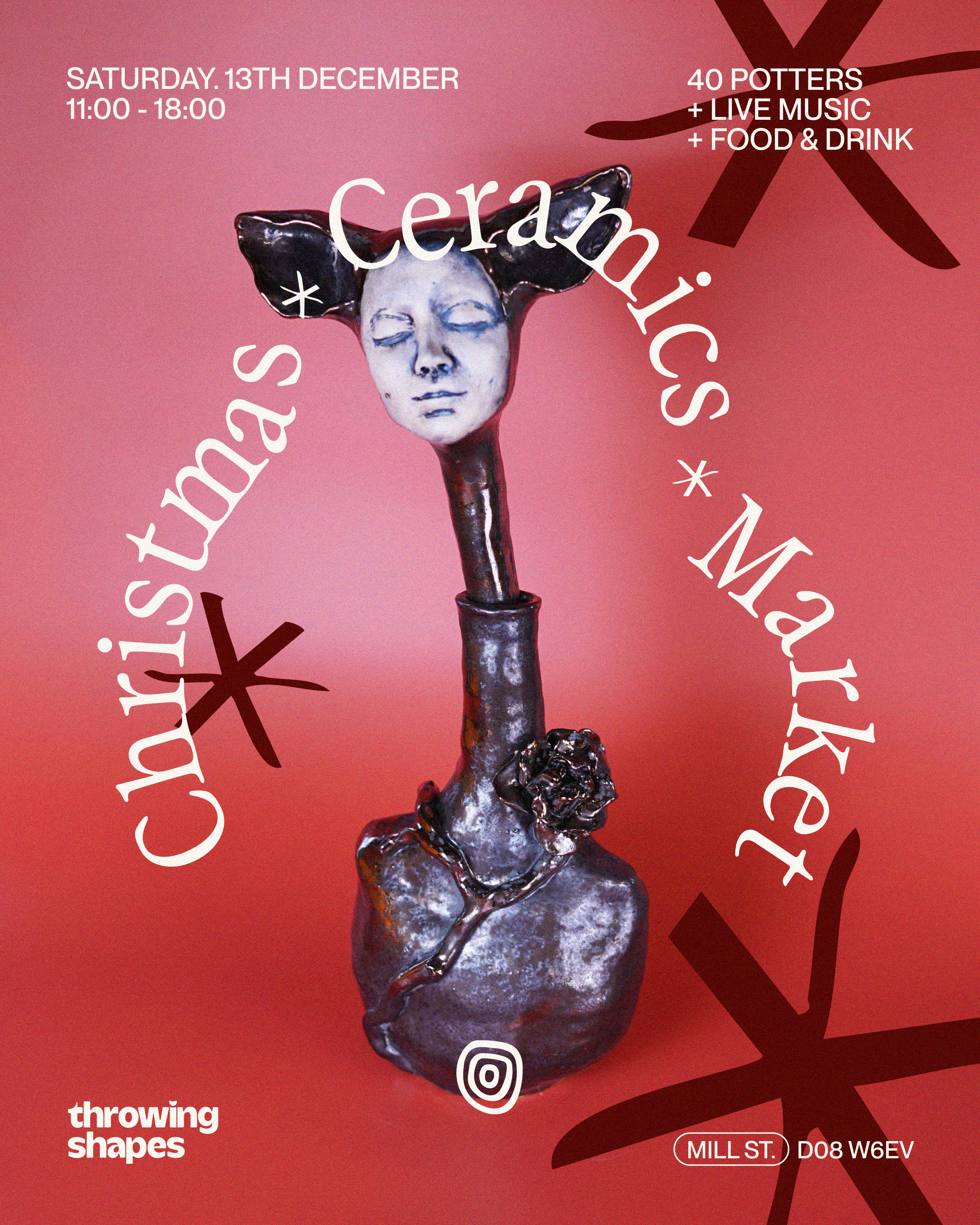 Christmas Ceramics Market